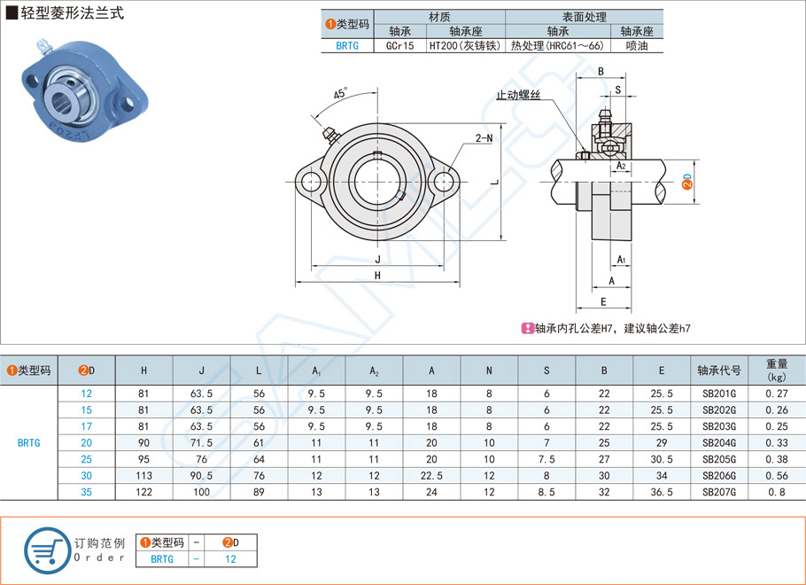 帶座外球面球軸承的安裝方法