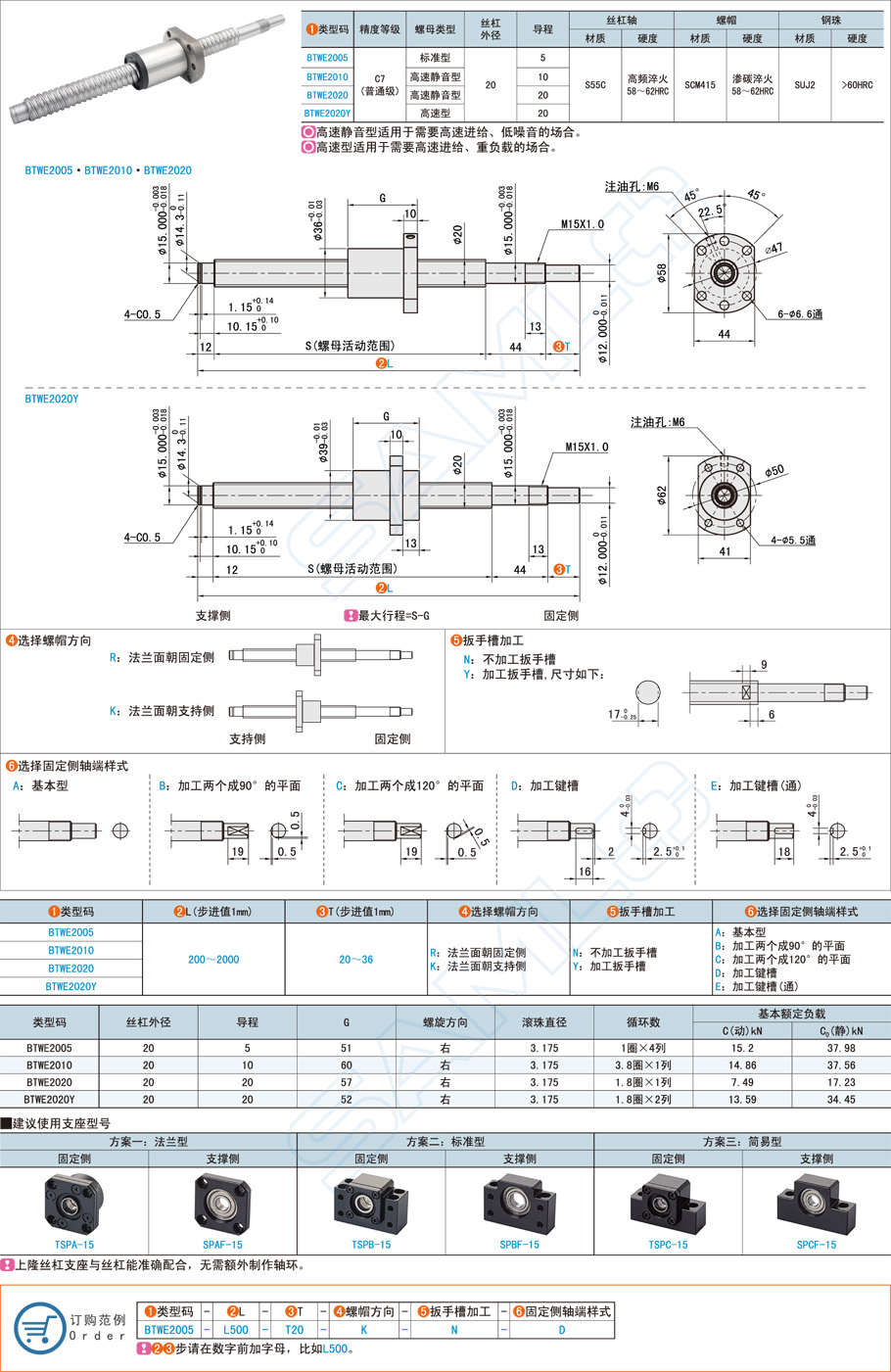 普通級滾珠絲杠的規(guī)格型號大全