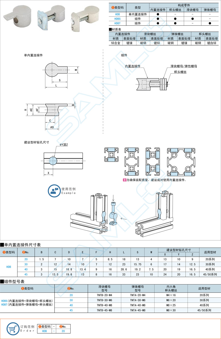 鋁型材的內(nèi)置連接件組裝注意事項 鋁型材的內(nèi)置連接件組裝注意事項