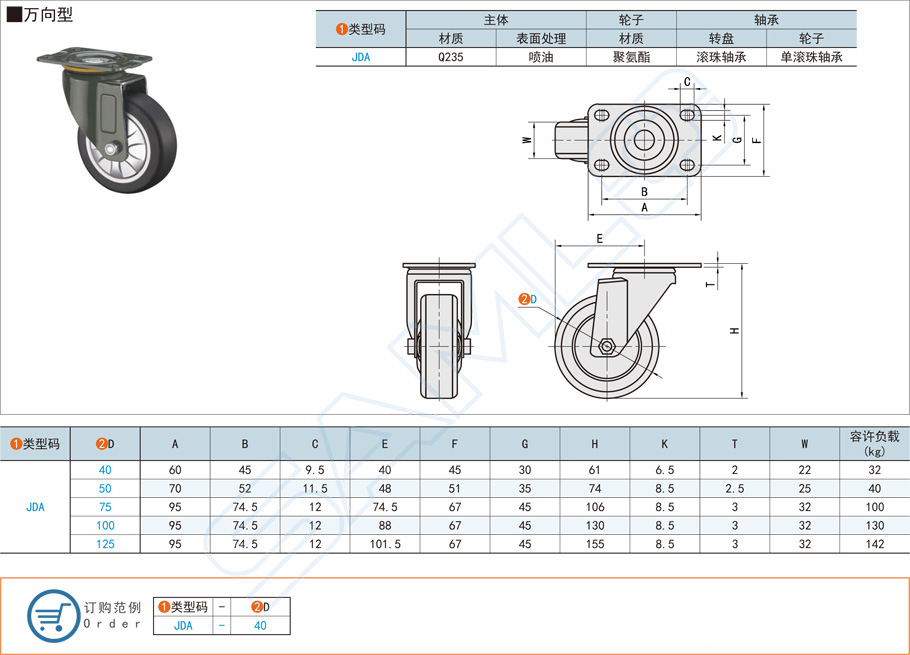 萬向型腳輪在茶幾臺的應用方案 萬向型腳輪在茶幾臺的應用方案