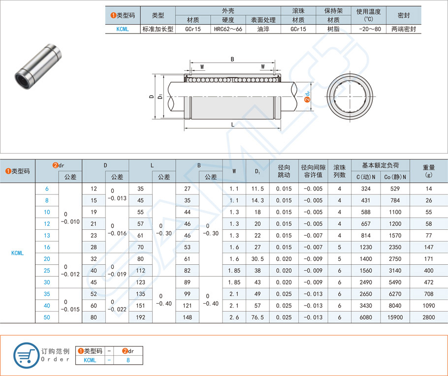 加長型直線軸承的安裝需要搭配什么配件 加長型直線軸承的安裝需要搭配什么配件