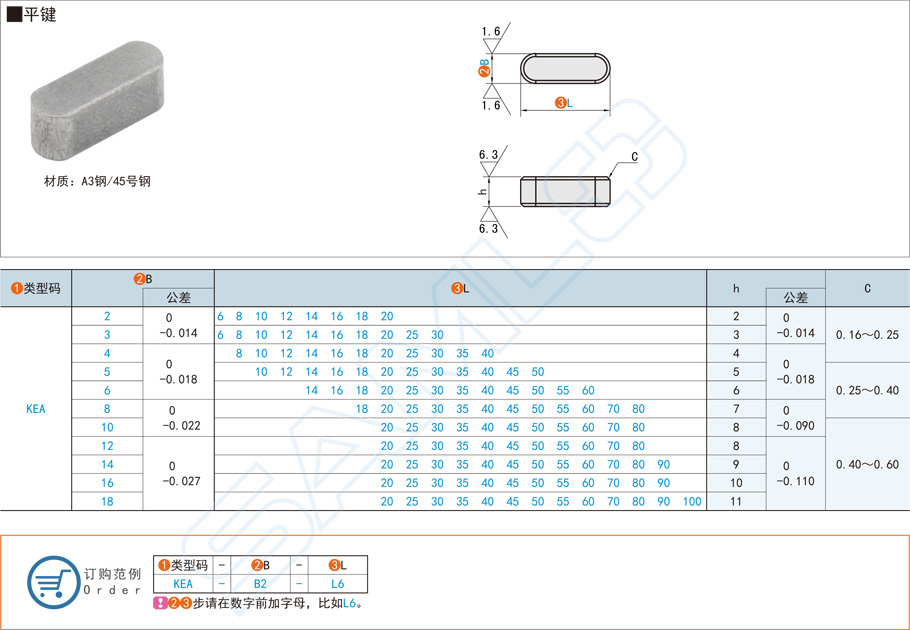 FA標準件"平鍵"在泵和壓縮機上的應(yīng)用與安裝