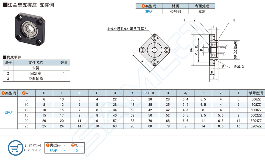 法蘭型絲杠支撐座在CNC銑床的應(yīng)用方案 法蘭型絲杠支撐座在CNC銑床的應(yīng)用方案