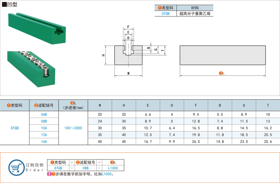 金屬導軌與塑料導軌哪個更耐磨 金屬導軌與塑料導軌哪個更耐磨