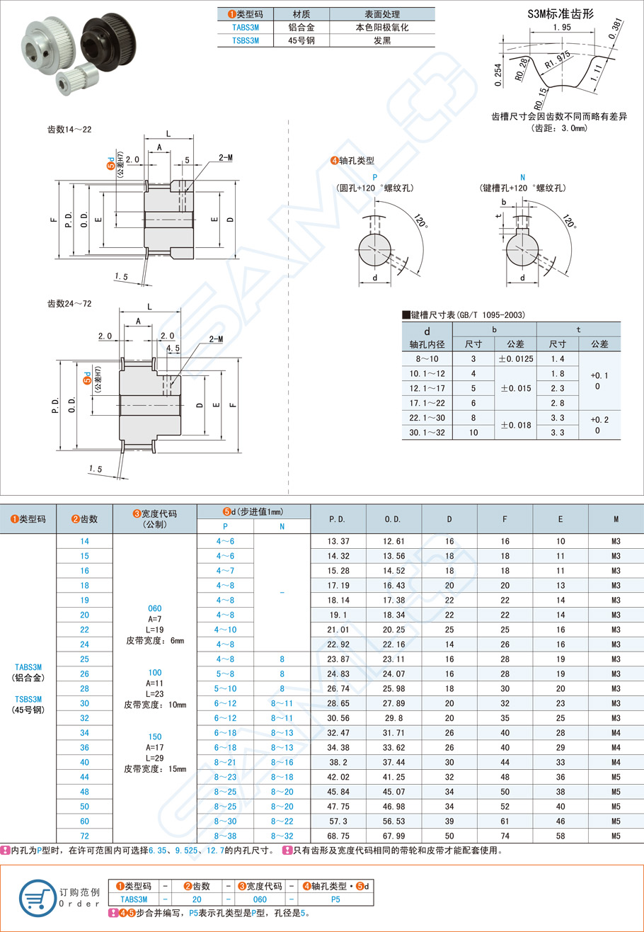 高扭矩同步帶輪與絲杠的配合方案 高扭矩同步帶輪與絲杠的配合方案