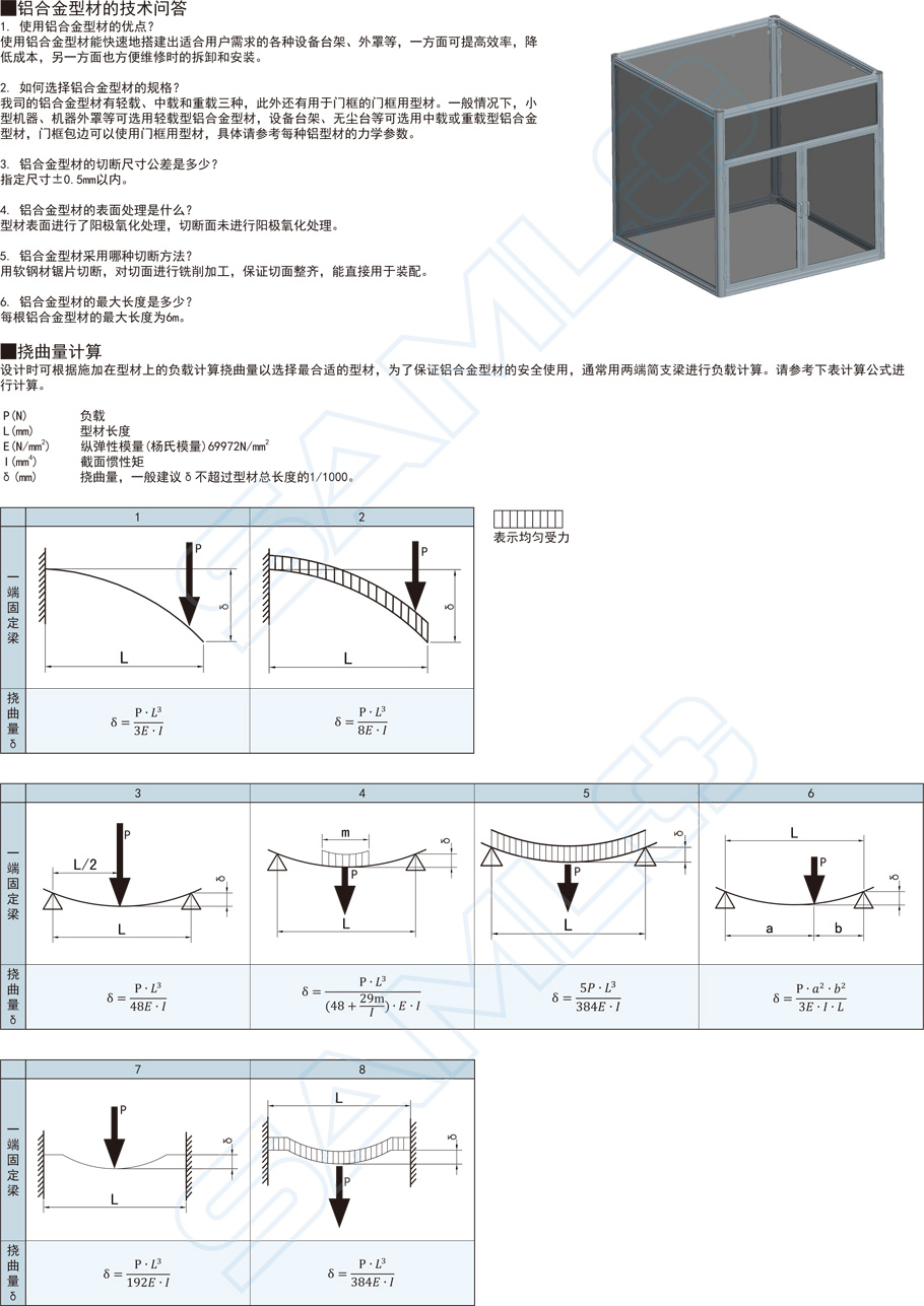 30系列鋁合金型材-60×60技術(shù)問題