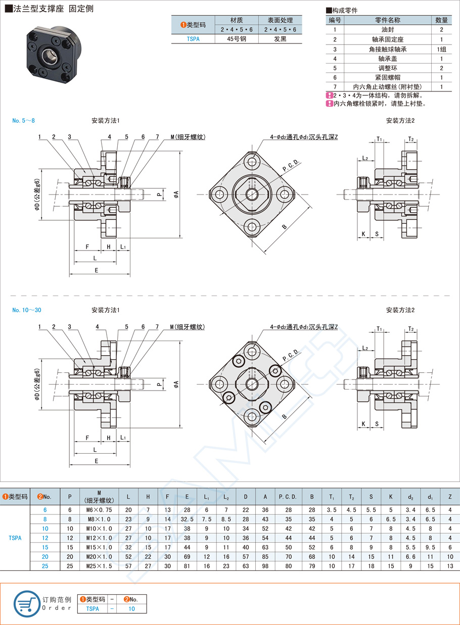 絲杠支撐座在CNC加工中心的應(yīng)用方案 絲杠支撐座在CNC加工中心的應(yīng)用方案