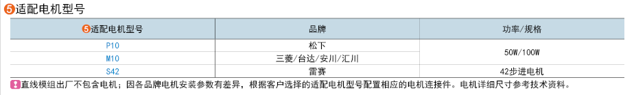 適用電機(jī)型號(hào)