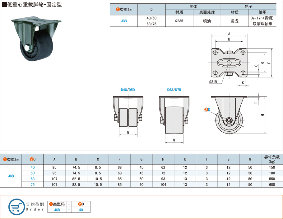 如何測試腳輪承重能力 如何測試腳輪承重能力