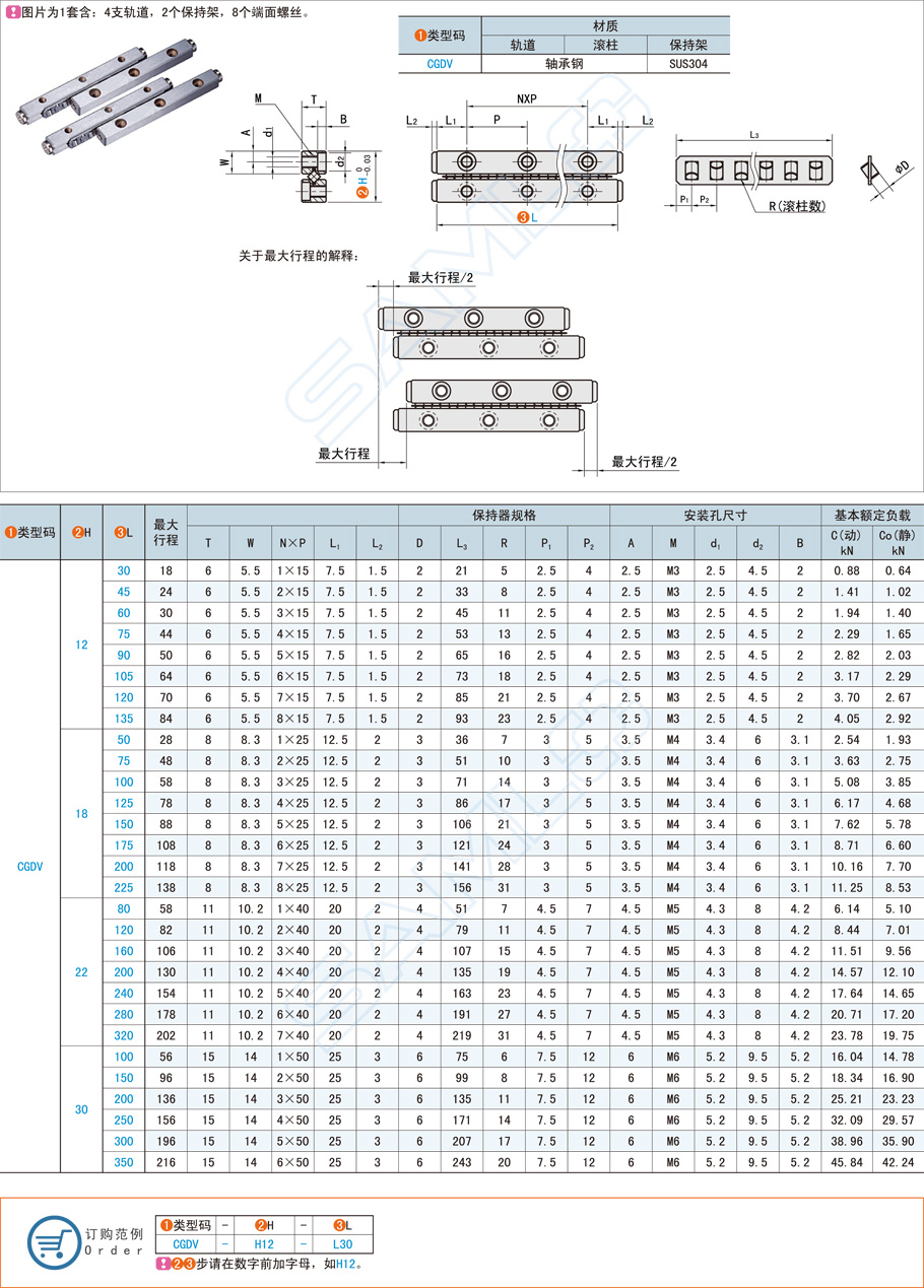交叉滾柱直線滑軌的拼接方法有哪些 交叉滾柱直線滑軌的拼接方法有哪些
