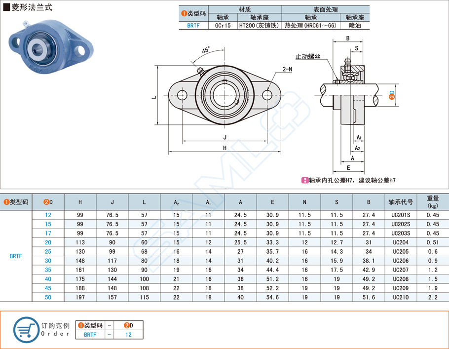 帶座外球面球軸承運(yùn)行不平穩(wěn)怎么解決 帶座外球面球軸承運(yùn)行不平穩(wěn)怎么解決