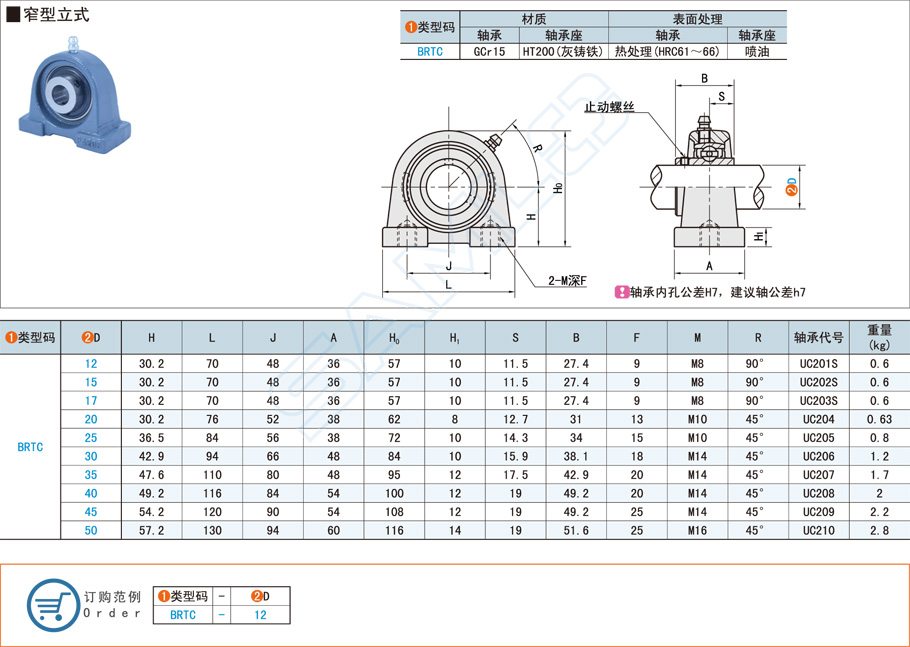 帶座外球面球軸承在支撐輸送帶的應(yīng)用方案 帶座外球面球軸承在支撐輸送帶的應(yīng)用方案