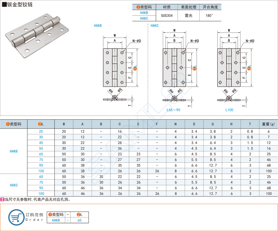 鈑金型鉸鏈的分類特點(diǎn)與應(yīng)用 鈑金型鉸鏈的分類特點(diǎn)與應(yīng)用