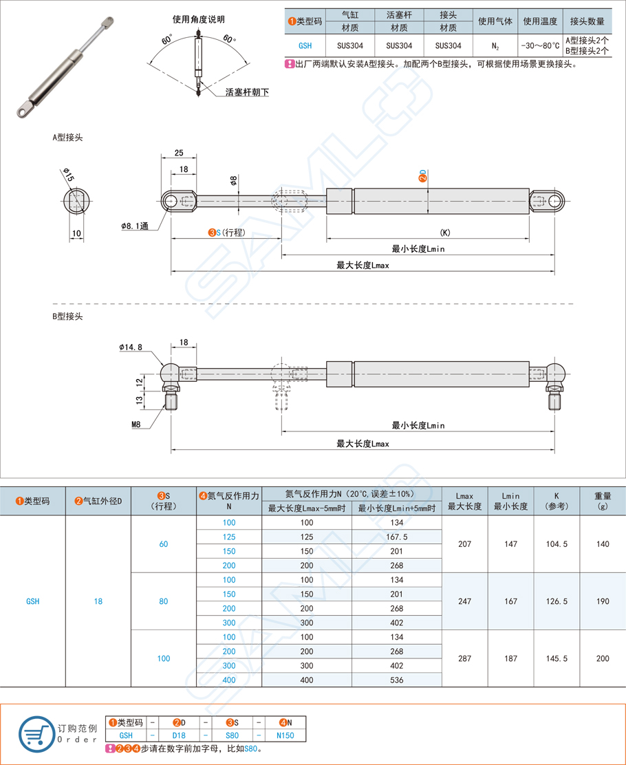 氮?dú)鈴椈傻膬?yōu)缺點(diǎn)是什么 氮?dú)鈴椈傻膬?yōu)缺點(diǎn)是什么
