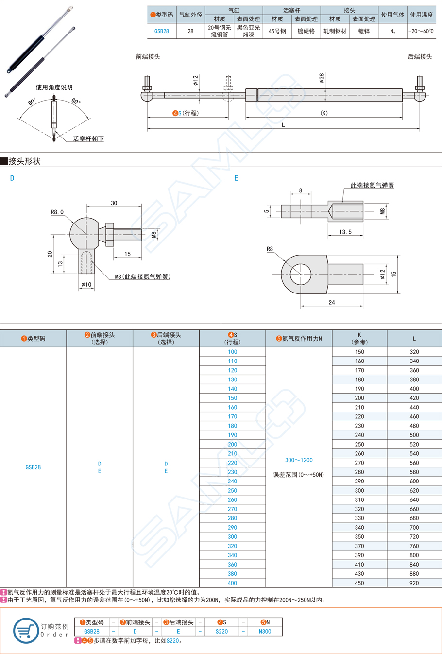 氮氣彈簧在汽車沖壓模具中的應(yīng)用