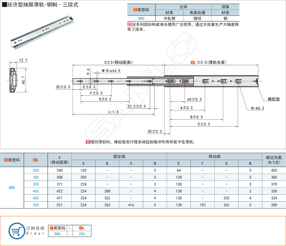 工業(yè)抽屜滑軌的使用壽命是多少年？