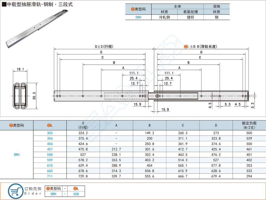 中載型工業(yè)抽屜滑軌的安裝和調(diào)整技巧 中載型工業(yè)抽屜滑軌的安裝和調(diào)整技巧
