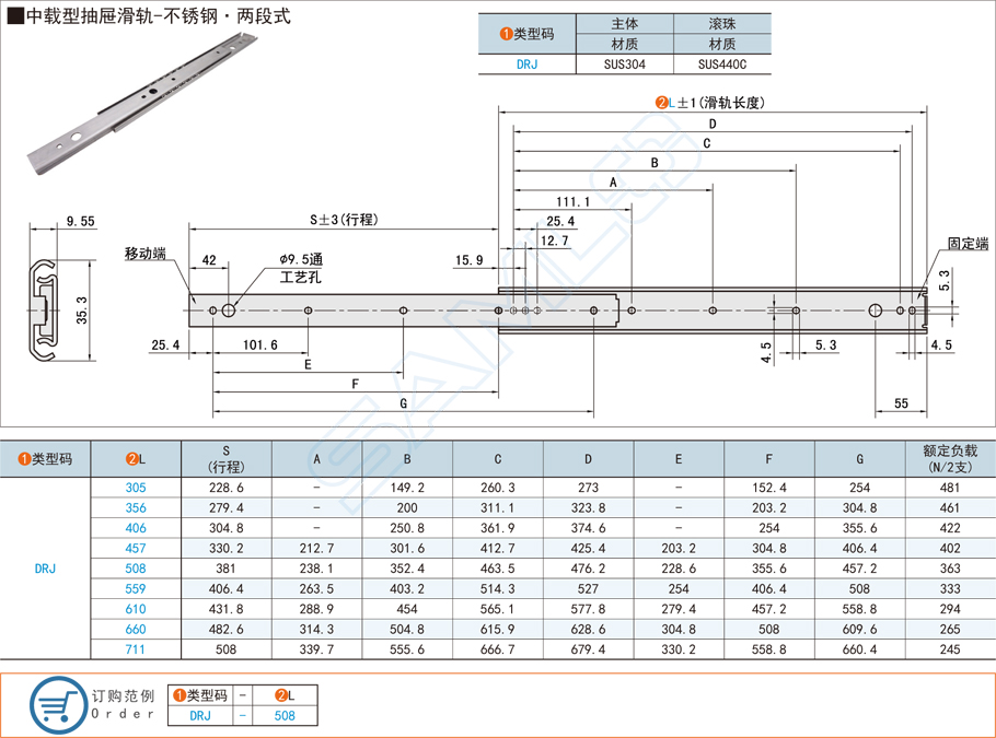 中載型抽屜滑軌在電子設(shè)備柜子的應(yīng)用方案 中載型抽屜滑軌在電子設(shè)備柜子的應(yīng)用方案