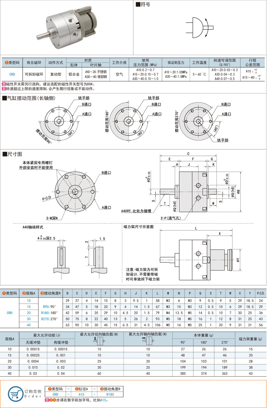 擺動(dòng)氣缸的氣源穩(wěn)定性有什么影響