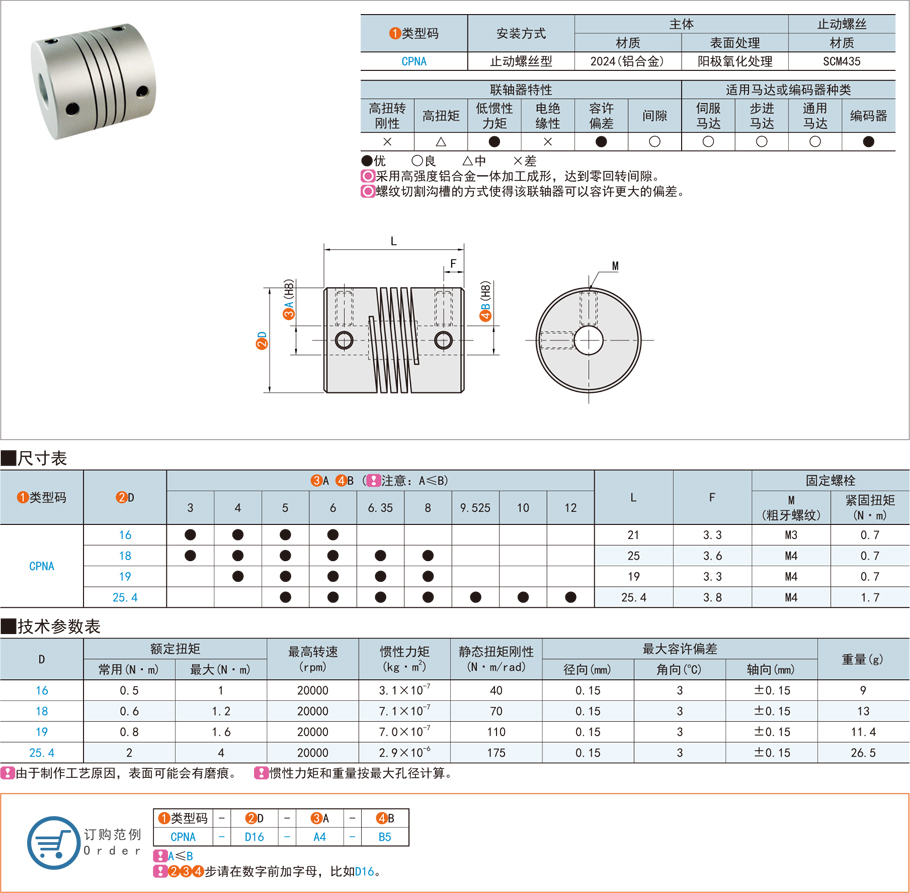 滾珠絲杠如何連接聯(lián)軸器 滾珠絲杠如何連接聯(lián)軸器