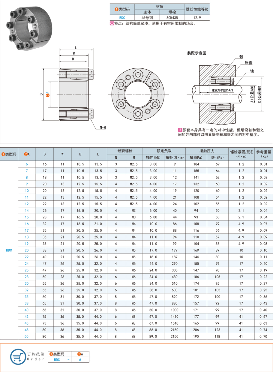 脹緊連接套在風(fēng)力發(fā)電機變速箱的應(yīng)用 脹緊連接套在風(fēng)力發(fā)電機變速箱的應(yīng)用