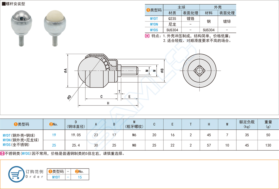 螺桿型萬(wàn)向球在電視柜中的應(yīng)用 螺桿型萬(wàn)向球在電視柜中的應(yīng)用