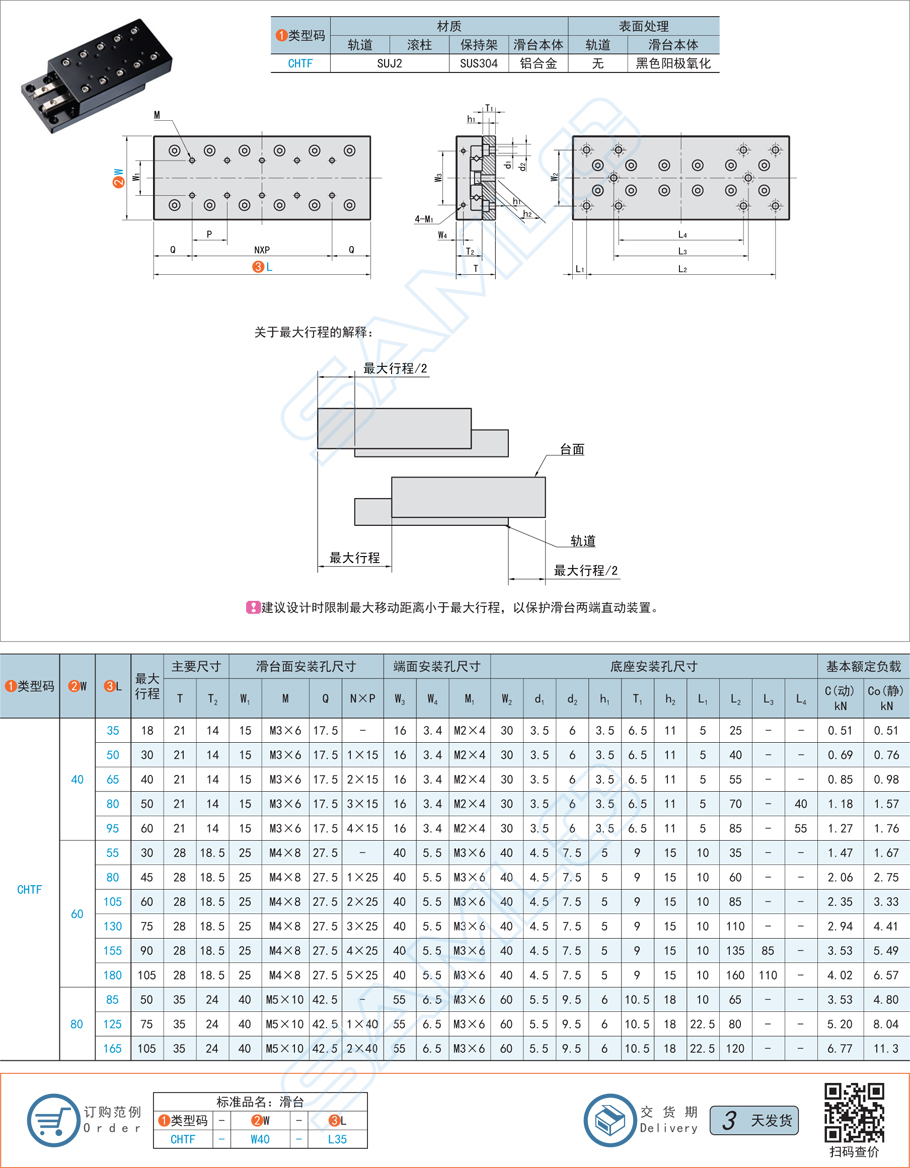 上隆CHTF交叉滾柱直線滑臺-底座安裝型鋁合金材質