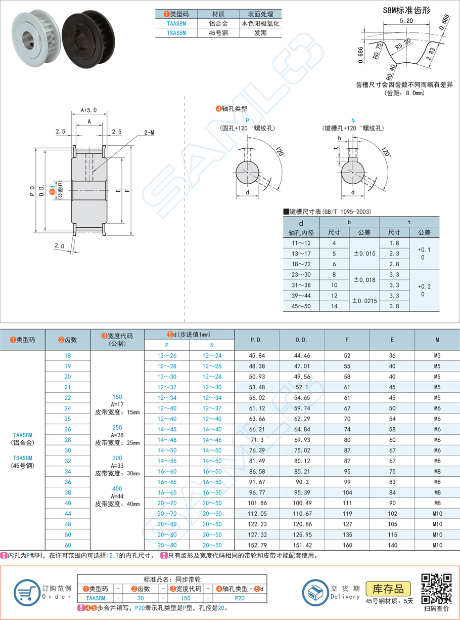 高扭矩同步帶輪-S8M型規(guī)格參數(shù)