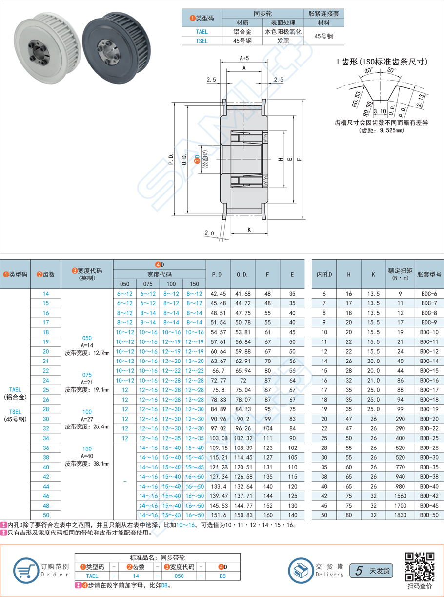 免鍵同步帶輪的歷史發(fā)展 免鍵同步帶輪的歷史發(fā)展