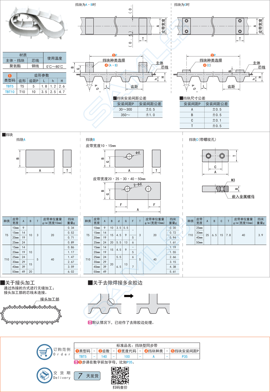 聚氨酯同步帶如何成型