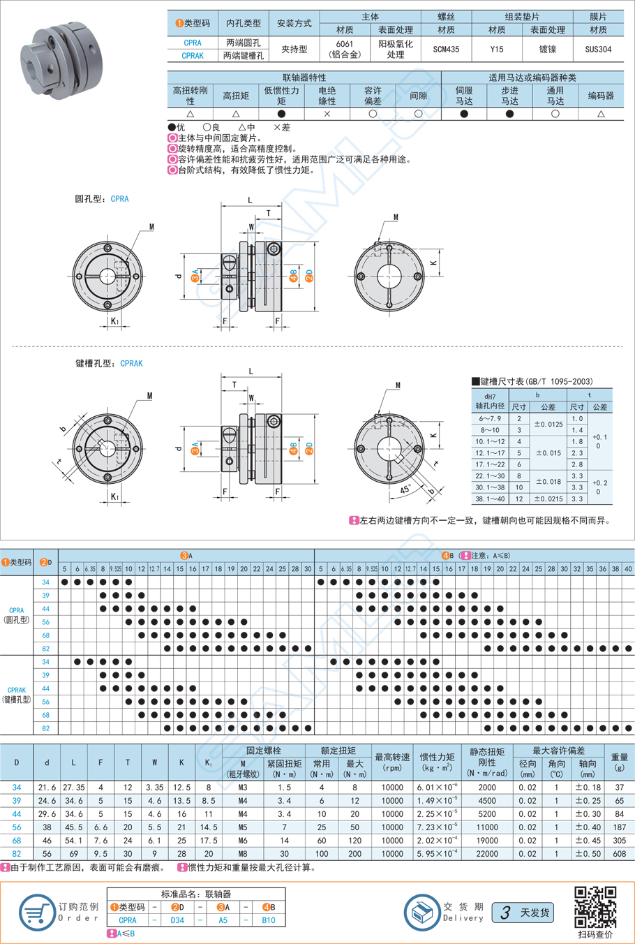 如何正確選擇聯(lián)軸器的內(nèi)孔類(lèi)型