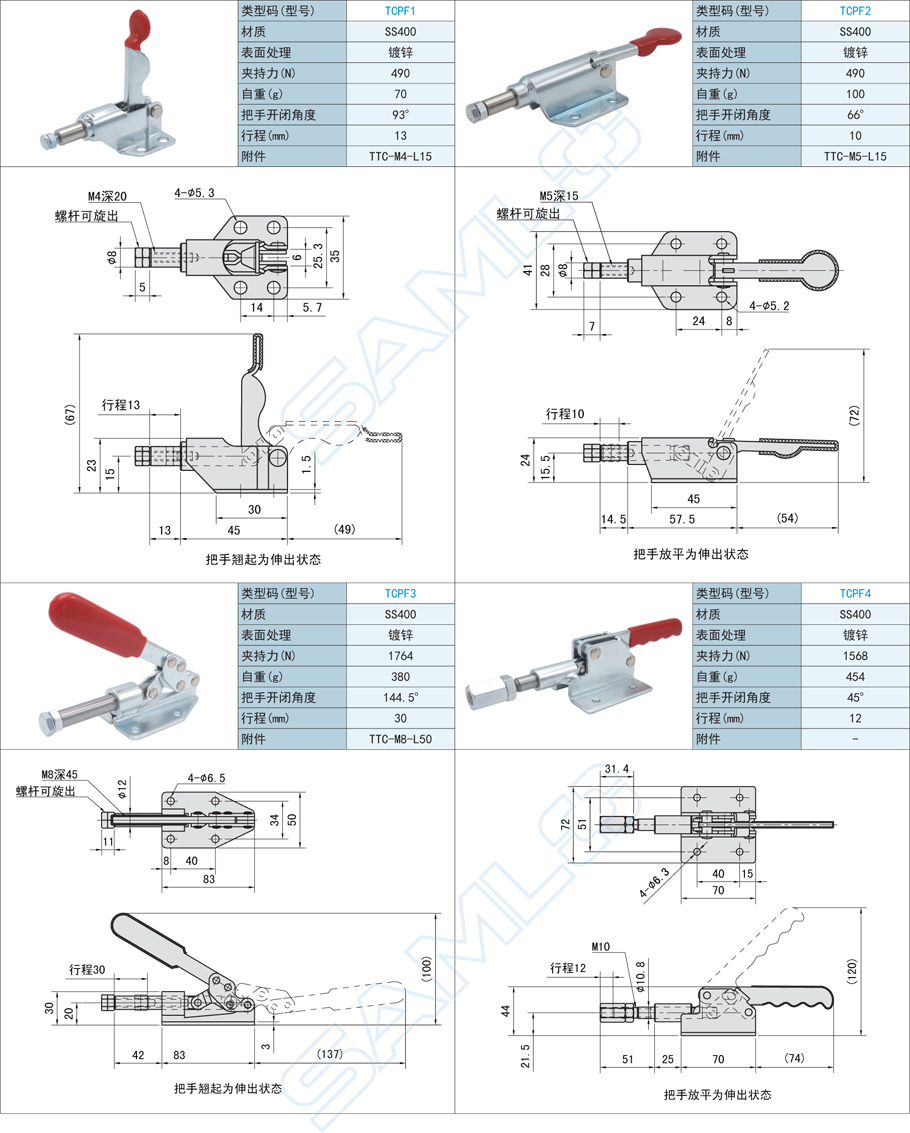 快速夾鉗的選型流程