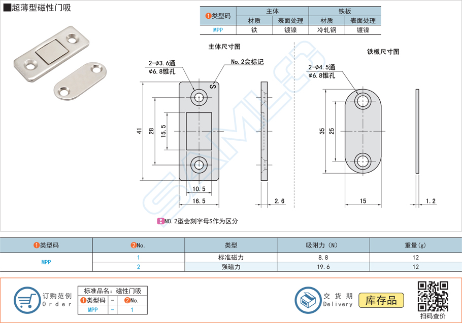 超薄型磁性門吸的磁力強度選擇