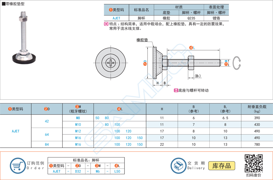水平腳杯的調(diào)節(jié)方式與技巧 水平腳杯的調(diào)節(jié)方式與技巧
