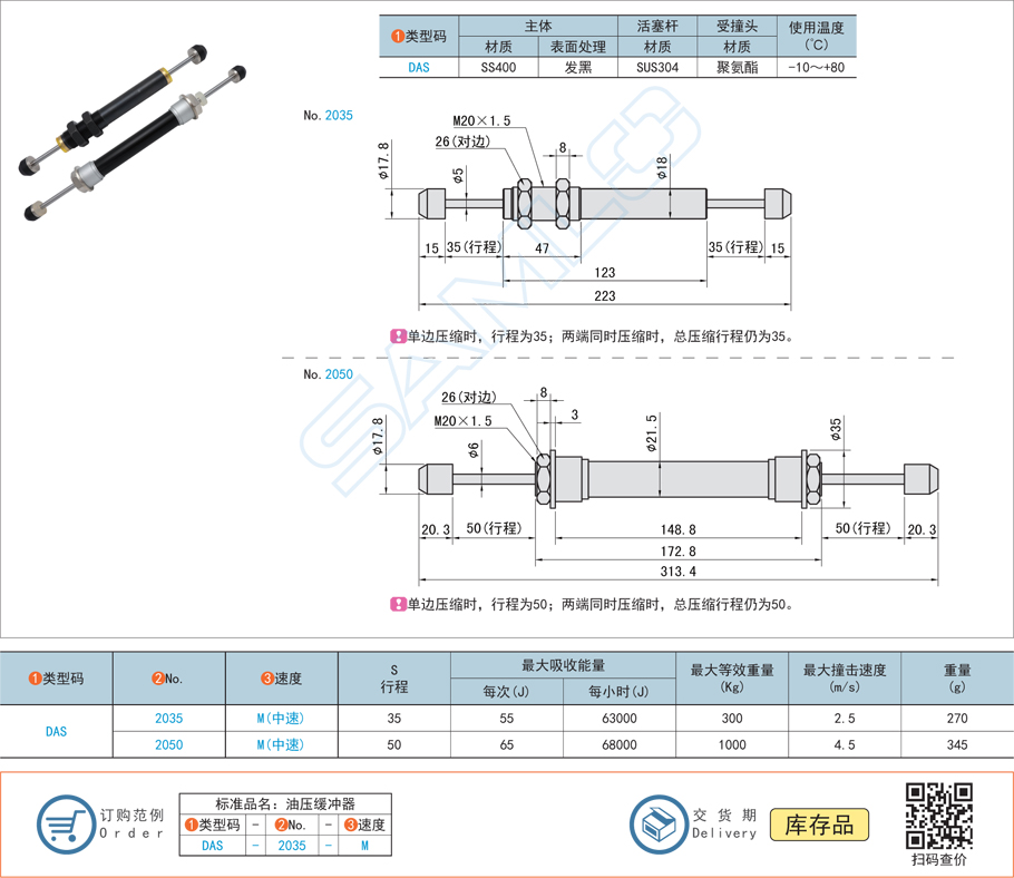 油壓式緩沖器的結構組成