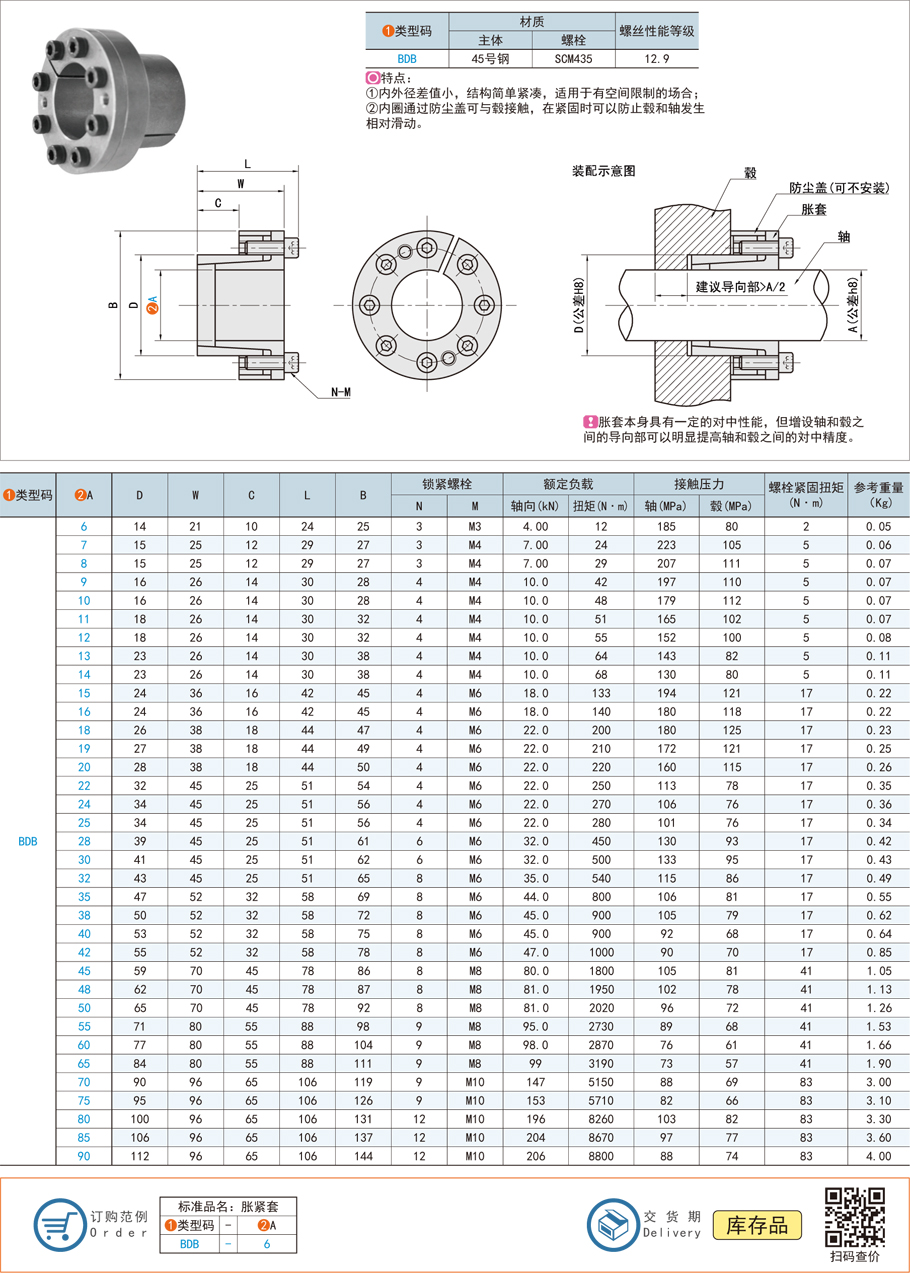 脹緊連接套加工定制多少錢一個(gè)