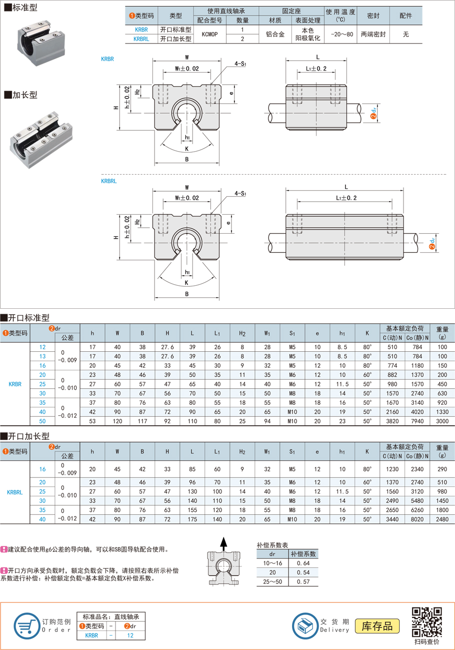 直線軸承摩擦，軸承阻力大
