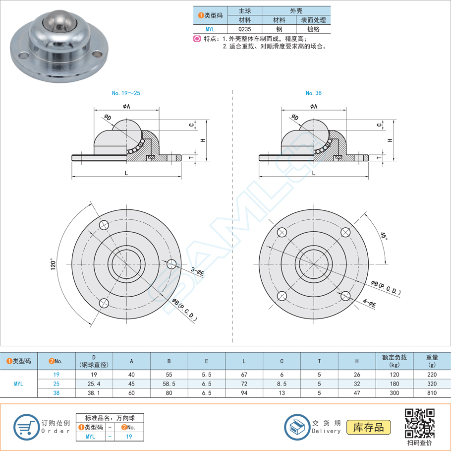 底部安裝型重載萬向球的滾動(dòng)阻力
