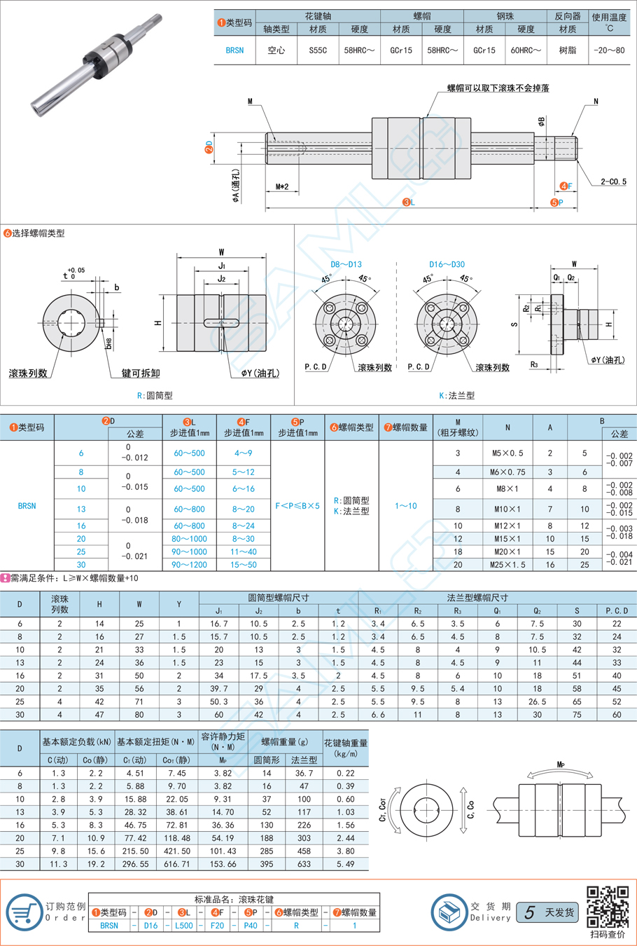 滾珠花鍵型號(hào)，花鍵代號(hào)